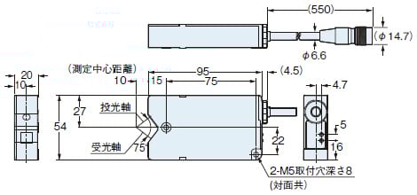 HL-C201□, HL-C201□-MK(設置モード：正反射)
