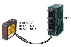 通信インタフェースの搭載により、PLCなどの上位機器とのデータ通信が可能