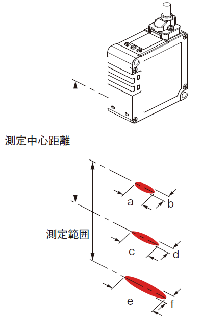 attention02