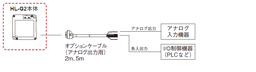 circuit03