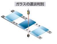 わずかな光量差を高精度に判別