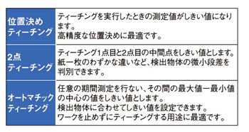 3方式のティーチングが可能