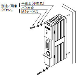 レーザ式エッジ検出センサ LD