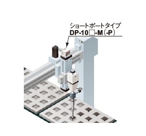 可動部への取り付け