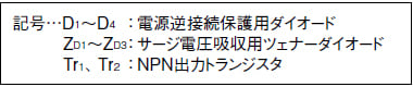 記号