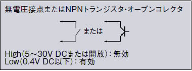 ※1