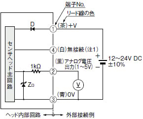 センサヘッド単体使用時