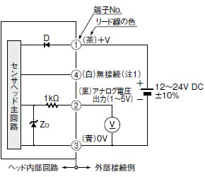 センサヘッド単体使用時