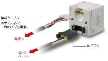 電源ケーブルもワンタッチ接続