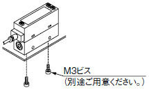 <樹脂ボディタイプ>