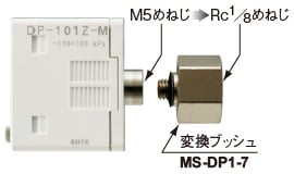 Rc1/8変換ブッシュを用意。当社従来機種との互換性向上 [ショートポートタイプ用]