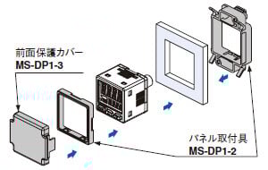 MS-DP1-2 MS-DP1-3