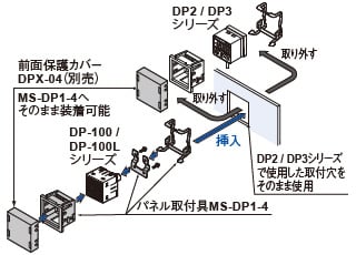 MS-DP1-4