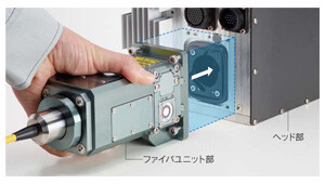 ファイバユニット着脱機構