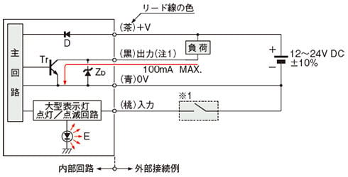 入・出力回路図