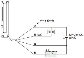 接続図