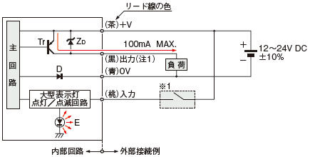 入・出力回路図