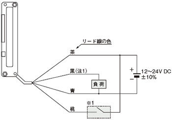 接続図