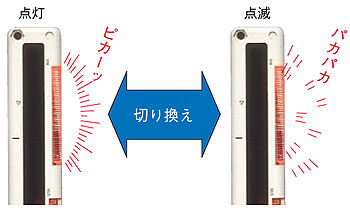 点灯動作が選べる