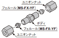 MS-FX-02Y