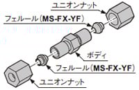 MS-FX-02Y
