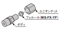 MS-FX-03Y