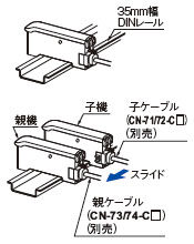 増設方法