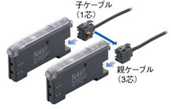 簡単メンテナンスを実現するワンタッチケーブル採用