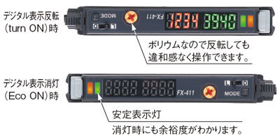 デジタル表示反転・消灯機能