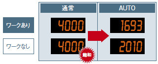 透明シートの検出