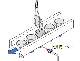 メッキ有無判別（注１）