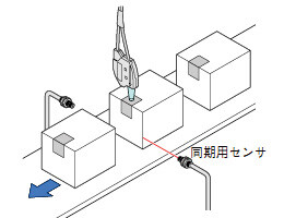 封かん紙・封かんシールの検出