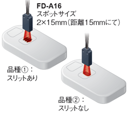 スリットの有無確認