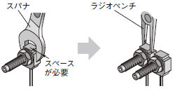 小型・省スペース