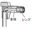 レンズ付FT-R42W