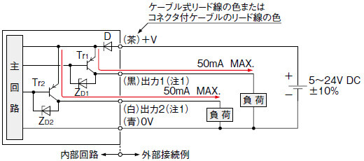 PNP出力タイプ 入・出力回路図