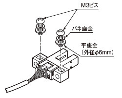 取り付け