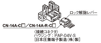 配線 接続方法