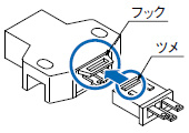 コネクタ抜き差し手順