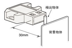 背景の影響を受けにくい