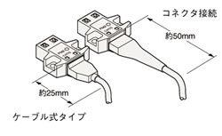 ケーブル式を用意