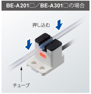細径チューブ対応 気泡検出センサ BE-A - パナソニック