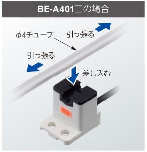 BE-A401□の場合