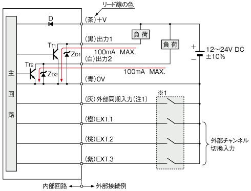 NPN出力タイプ 入・出力回路図