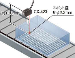 ケース内のピン検出