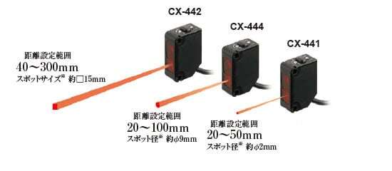 距離設定反射型[CX-44□]の特長