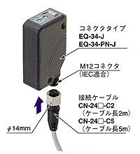 コネクタタイプを用意