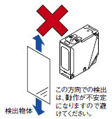 距離設定反射型ビームセンサ[アンプ内蔵／フリー電源] EQ-500