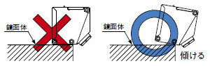 距離設定反射型ビームセンサ[アンプ内蔵／フリー電源] EQ-500