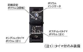 簡単設定